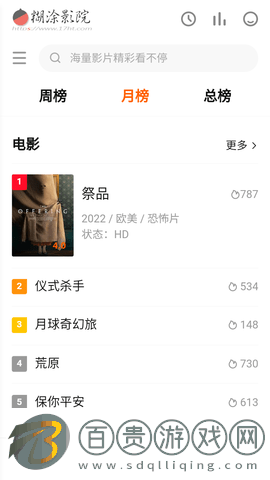 糊涂影院免會(huì)員版