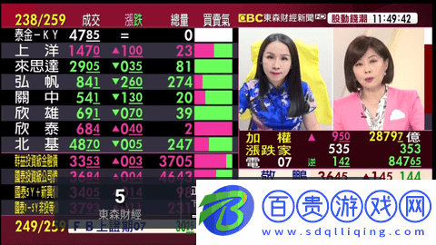 tv543永久會員版