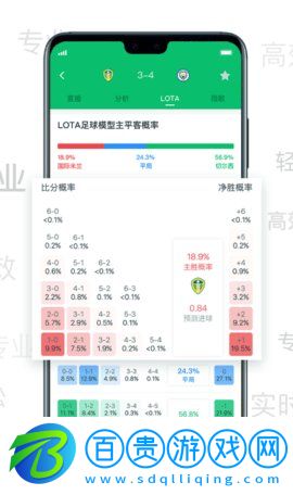 LOTA體育免費版