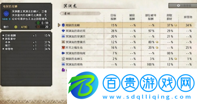 怪物獵人崛起曙光冥淵龍弱點是什么